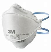 Image result for PPE N95 Face Masks