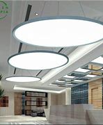 Image result for Large LED Panel Light