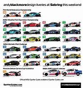 Image result for IMSA Drivers