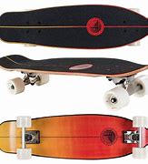 Image result for Different Skateboard Decks