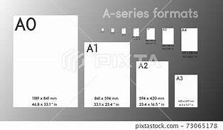 Image result for A1 vs A4