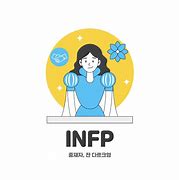 Image result for Gambar Animasi MBTI INFJ