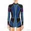 Image result for Cool Wetsuits