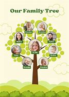 Image result for Small Family Tree Example