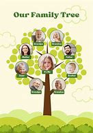 Image result for Family Tree Pretty