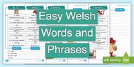 Image result for Simple Welsh Words