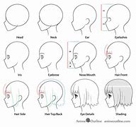 Image result for Anime Front and Side View