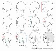 Image result for Anime Character Side Profile Reference