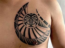 Image result for Mechanical Chest Tattoo