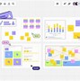 Image result for Create a Customer Journey Map