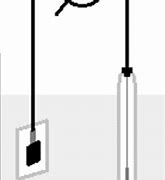 Image result for Electrochemical Cell Structure