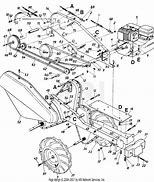 Image result for MTD Yard Machine Tiller Parts Diagram