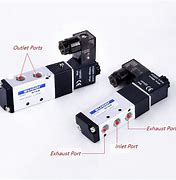 Image result for Solenoid Valve 24VDC