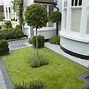 Image result for Victorian Front Garden