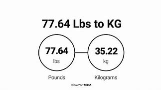 Image result for 64 Kg Lbs