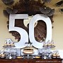 Image result for 50th Birthday Party Decorations