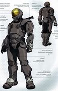 Image result for Halo Spartan Iiis SPI Armor