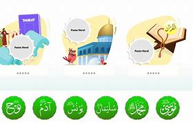 Image result for 25 Nabi Dan Rasul