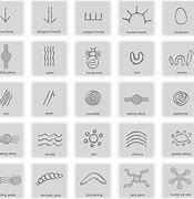 Image result for Aboriginal Art Symbols and Meanings