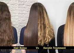 Image result for Keratin Blonde Hair Treatment