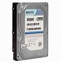 Image result for Harde Drive SATA