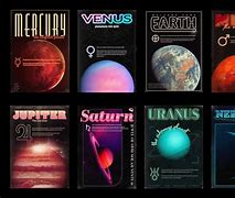 Image result for Poster Planet