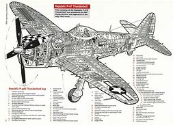 Image result for P-47 Thunderbolt Art