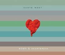 Image result for 808s and Heartbreak 4K