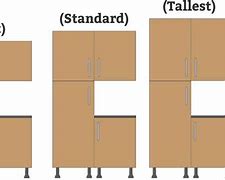 Image result for Tall Wall Units