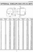 Image result for P Clip Size Chart