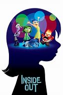 Image result for Inside Out Sign