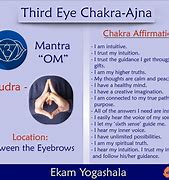 Image result for Om Chakra Third Eye