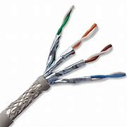 Image result for Armoured Twisted Pair Cable