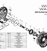 Image result for Fly Fishing Reel Parts