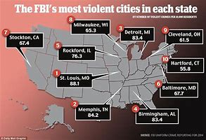 Image result for Most Dangerous Counties in the Us