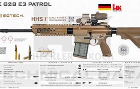 Image result for HK G28 Marksman Rifle