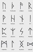 Image result for All Norse Sigils