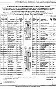 Image result for Cat Ecm Pin Wiring Diagram