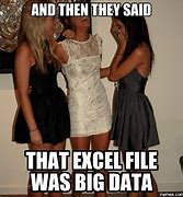 Image result for Memes On Data