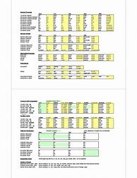 Image result for German Cheat Sheet