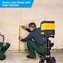 Image result for Laser Line Level