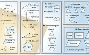 Image result for Euclid Geometry Diagrams