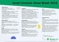 Image result for Excel Cheat Sheet Template