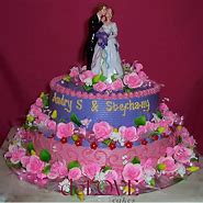 Image result for Kue Pengantin