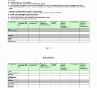 Image result for Consultation Plan