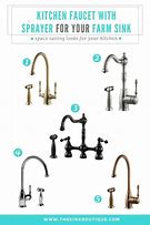 Image result for Kitchen Farmhouse Sink Wall Mount Faucet