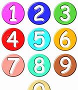 Image result for White Numbers Images