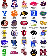 Image result for College Football Team with P Logo