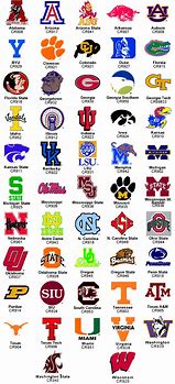 Image result for College Football Team Logos and Names