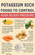 Image result for Good Food for High Blood Pressure